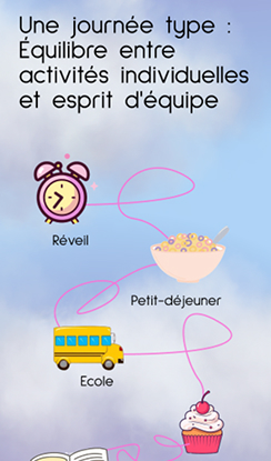 Page de journée type avec un schéma aussi avec un fondviolet et bleu