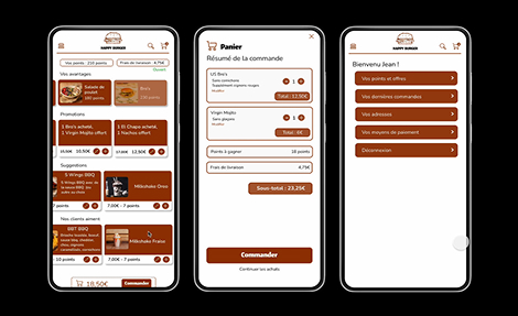 Hot Hot Project Design