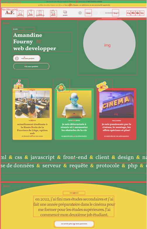 « Premiers traits »