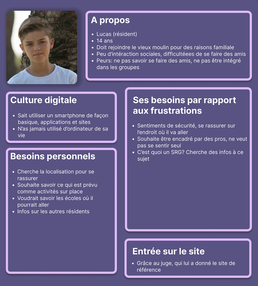 « Aidons les enfants »